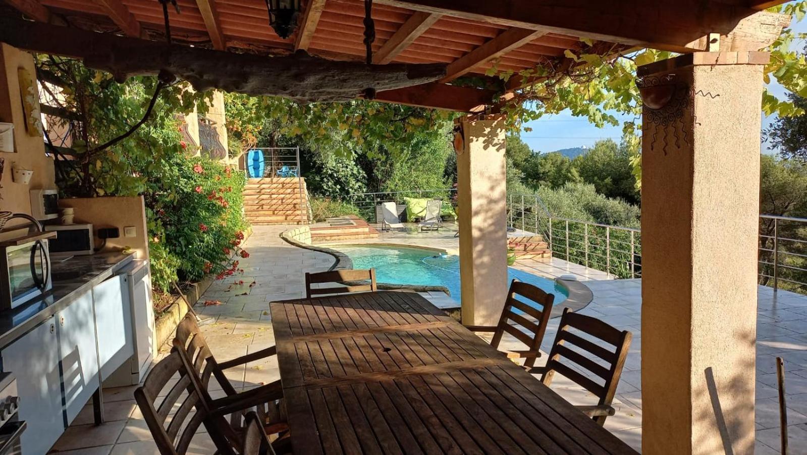 Maison Provencale Sur Collines De Avec Piscine Et Vue * Cantaron